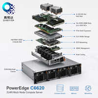 Servidor Multi Nodo PowerEdge C6620 2U, Doble Xeon, DDR5, PCIe 5.0, NVMe, HPC, Computación en Clúster, Probado