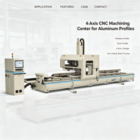 Máquina CNC de 4 Ejes con Optimización Automática de Abrazaderas para el Procesamiento de Perfiles de Aluminio en Lotes