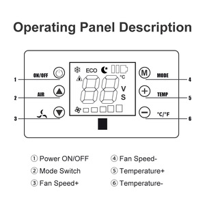 Aire Acondicionado Portátil para Techo de Coche Puemind, Unidad de Refrigeración de 24V CC para Camiones y Furgonetas, Mejora de Equipamiento - Product Image 5
