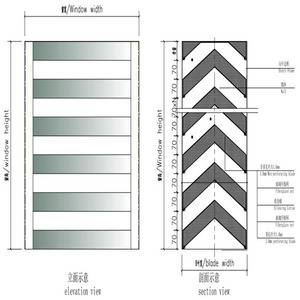 Dispositivo <span class=keywords><strong>de</strong></span> reducción <span class=keywords><strong>de</strong></span> ruido <span class=keywords><strong>de</strong></span> ventilación interior Louver lámina galvanizada lana <span class=keywords><strong>de</strong></span> <span class=keywords><strong>roca</strong></span> ignífuga a prueba <span class=keywords><strong>de</strong></span> lluvia silenciador barrera <span class=keywords><strong>de</strong></span> pared - Product Image 5