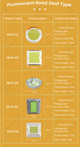 Entrada subterránea que marca el perno de carretera de vidrio reflectante y luminoso de ojo de gato templado - Product Image 6