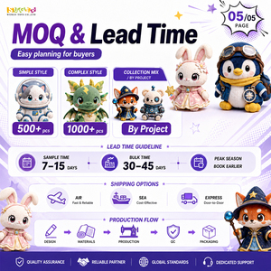 Peluche <span class=keywords><strong>Anime</strong></span> Fantasy Personalizzati per Brand E-commerce - Tessuto Ecologico, OEM ODM, Vendita all'Ingrosso, Campionatura e Consegna Rapida - Product Image 6