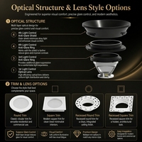 Downlight encastré certifié ETL, 12 W, LED, spectre complet, couleur réglable, pour salon, chambre à coucher