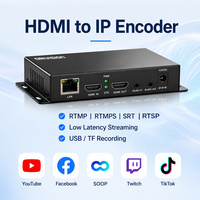 Codificador de transmisión en vivo HDMI ORIVISION HD H.265 H.264 HDMI a video IP Codificador IPTV con SRT RTSP HLS UDP RTMPS