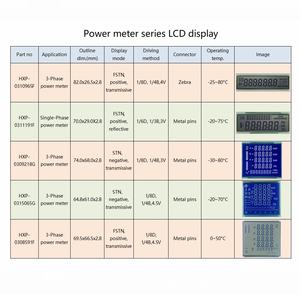 उच्च तापमान कस्टम एलसीडी डिस्प्ले एकल चरण स्मार्ट ऊर्जा मीटर एलसीडी डिस्प्ले 7 अंक fstn एलसीडी 3 चरण पावर के लिए मीटर - Product Image 6