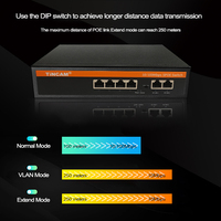 Conmutador PoE Pasivo No Estándar TiNCAM 10/100M 4+2 de 10 Puertos, Conmutador de Alimentación por Ethernet de 250 m para Cámaras IP, Conmutador VLAN de Red
