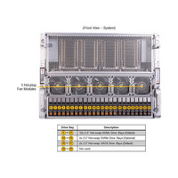 SuperMicro AS-8125GS-TNHR GPU Server 8U Rack pour H100 H200 H800 PCIE/SXM AI Computer Graphics Card Case