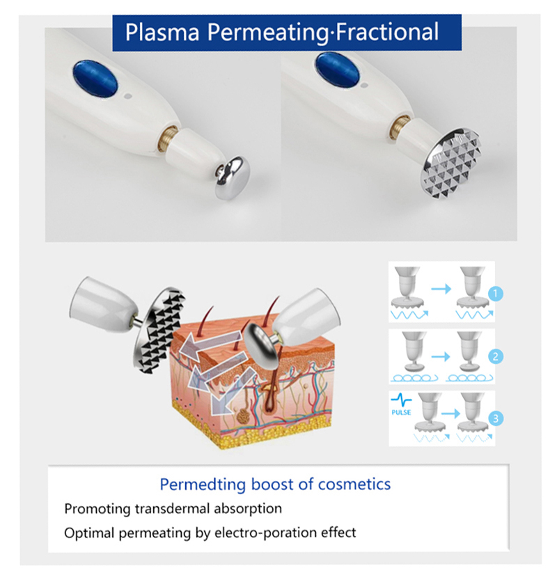 Medical use plasma pen skin treatment lift fibroblast plamere beauty pens from Korean