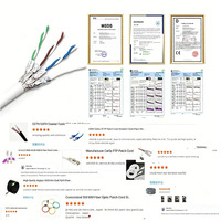 Kabel Ethernet Cat8 Riser Rated 22AWG Tembaga Padat 40Gbps 2000MHz 1000ft 305m Tahan Api SFTP Terperisai Kabel LAN Jaringan