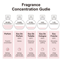 Parfum Pria Mewah Aroma Alami Amber Coklat Kaca Berkualitas Tinggi 100ml