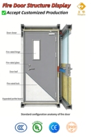 Portes coupe-feu personnalisées pour écoles et bâtiments de bureaux, fabriquées en usine, avec certification de sécurité.