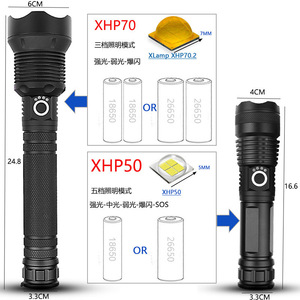 <strong>Most</strong> <strong>Powerful</strong> USB Zoom LED Torch <strong>Flashlight</strong> Xhp70 Xhp50 18650 Battery 1500 Lumens Aluminum Alloy Lamp Body with Suitcase - Product Image 5