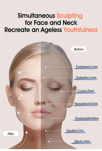Appareil HIIFU 2026 à haute fréquence pour raffermissement du visage, anti-âge, élimination de la graisse corporelle, lifting SMAS, double contrôle, masque 15g - Product Image 3