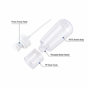 Promotion : Flacons pulvérisateurs uniques en PET 30 ml – Contenants vides pour crème visage, lotion, shampoing, avec pompe, personnalisables (marque privée) - Product Image 5