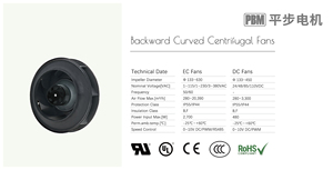 Nút điều chỉnh biến tần chính xác PBM OEM, kiểu núm xoay, 1K 2K 5K 10K, lắp bảng điều khiển, biến tần điều khiển tốc độ biến thiên, nhựa OEM - Product Image 5