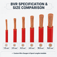 Câble de construction flexible en PVC BVR pour câblage électrique domestique, fourni par l'usine, fil de cuivre 450/750V 2,5/4/6/10/16 mm²