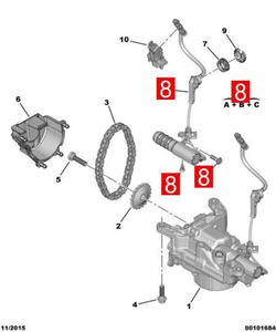 Nouvelle électrovanne de pompe à huile moteur OE V764723880 037990 pour Peugeot 3008/4008/5008 Citroën <span class=keywords><strong>C4</strong></span>/C5 (moteur EP6/EP8) - 1 an - Product Image 6