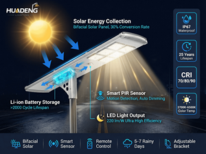 HUADENG Lámpara de Calle LED para Exteriores IP65 <span class=keywords><strong>Más</strong></span> Económica, 60w, Todo en Uno - Product Image 6