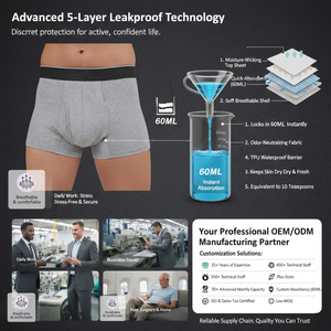 Hygieia 男士失禁内裤批发商 可水洗可重复使用吸水内裤 5 层防漏失禁内裤 - Product Image 3