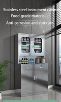 Gabinete de Almacenamiento Multiusos de Acero Inoxidable, Unidades de Almacenamiento Metálicas Duraderas, Gabinetes de Almacenamiento Personalizables de Fábrica para Hospitales