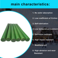 Barre en plastique polyéthylène haute densité (HDPE)