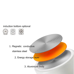 Juego de utensilios de cocina antiadherentes de inducción no tóxica con revestimiento multicapa para cocina casera de Color personalizado con mango de fundición a presión - Product Image 4