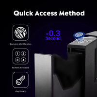 Coffre-fort de sécurité XBT-T3 pour le bureau à domicile avec clé de mot de passe d'empreinte digitale Nouveau pistolet à pousser et à tirer automatique pour la maison et le bureau