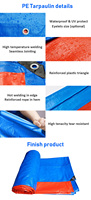 Bâche imperméable Lvju, couverture en toile, résistante, plastique bleu pour port, bâches en polyéthylène pour le transport, en vente
