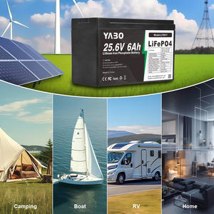 デザインロゴカスタマイズ25.6Vリチウム鉄リン酸電池再生可能エネルギーストレージ24V <span class=keywords><strong>Lifepo4</strong></span> 6Ah - Product Image 6