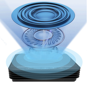 ลำโพงและไมโครโฟนไร้สายแบบ 2-in-1 สำหรับการประชุมแบบ Cascade พร้อมระบบตัดเสียงรบกวนอัจฉริยะ สำหรับห้องประชุมขนาดเล็กและขนาดกลาง - Product Image 3