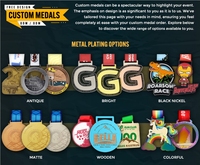 Médaille personnalisée en alliage métallique moulé sous pression avec logo gravé, motif action de lancer de judo, pour événement de championnat