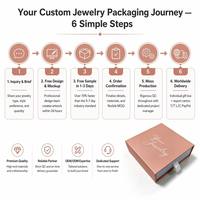Caja de Regalo de Cartón Reciclable Personalizada con Impresión de Logotipo para Marca de Joyería Ecológica y Solución de Empaque de Lujo
