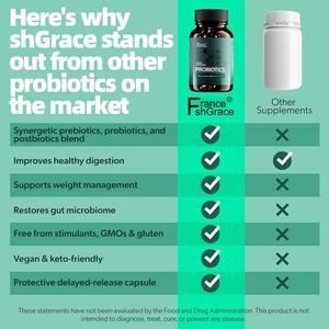 Extractos de Probióticos con Etiqueta Personalizada, 60 Cápsulas, Apoyo a la Salud Digestiva, Probiótico para Hombres y Mujeres, Suplemento Probiótico - Product Image 5