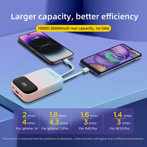 OEM nhà máy 22.5W 10000mAh với ngân hàng điện được xây dựng trong hai cáp sạc nhanh ngân hàng điện cho <span class=keywords><strong>LED</strong></span> hiển thị bảng mạch mới - Product Image 4