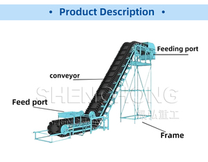 Steile Hellende Transportband Met Trechter Voor Eieraardappelgraanvlees Bakkerij Plantaardige Snoepvisverwerking - Product Image 5