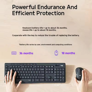 Logitech MK295 Silent Wireless <b>Keyboard</b> Mouse Combo SilentTouch 2.4G Optical Tracking Full Size Spill Resistant <b>Keyboard</b> Mouse - Product Image 4