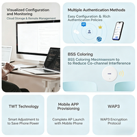 Punto de Acceso Interior Wi-Fi 7 H3C UAP752 Multi-RU/4096-QAM 3.57Gbps Doble Banda 802.11be MLO PoE Baja Radiación para Pequeñas y Medianas Empresas/Oficina/Alta Densidad