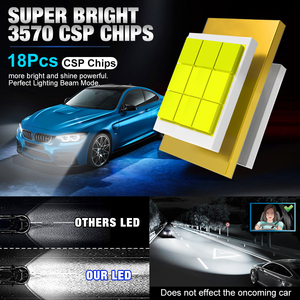 12V 24V nhỏ kích thước nhỏ tự động đèn đèn sương mù 60W 3570 CSP không dây H7 CANBUS Xe Dẫn Bóng Đèn Pha 6000K - Product Image 2