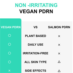 Siero Intensivo Vegano PDRN per Luminosità, Ripristino della Pelle, Rimpolpante, Attenua Cicatrici da Acne, Macchie Scure, Effetto Pelle di Vetro, Riduzione dei Pori - Product Image 4