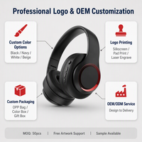 Auriculares Inalámbricos Over-Ear con ANC para Gaming, Sonido HIFI Inmersivo de 5.3, Armadura Equilibrada, 5 Horas de Reproducción, Larga Duración, Ideales para DJ