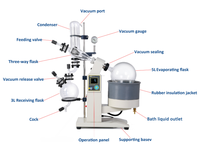 Machine d'extraction d'huile CO2 sous vide poussé