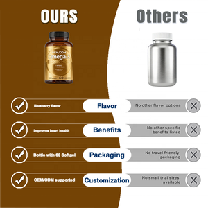 תוסף שמן דגים אומגה 3 בעל עוצמה גבוהה 2000 מיליגרם - מותג פרטי OEM/ODM לבריאות הלב והעיניים - 60 כמוסות רכות לשחרור מהיר - Product Image 6