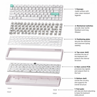 84-Key Kailh Aluminum Alloy Mechanical Keyboard LED Backlit Programmable Low Profile Triple Mode Wireless USB Type-C Desk Gaming