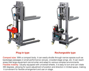 New CMFO Powered Pallet Truck AC Motor 300kg Load Capacity Rough Terrain & Indoor Use Stage Light and Sound Box <b>Forklift</b> Stage L - Product Image 3
