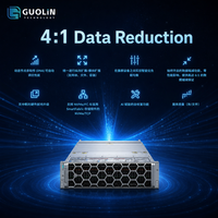 Serveur de stockage unifié Dell PowerStore 1500 Gen3 neuf/occasion avec 24 baies de disques NVMe E3 EDSFF et 512 Go de mémoire pour la virtualisation de centre de données et les bases de données