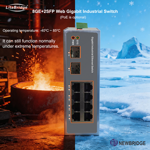 Switch PoE Gigabit industriel géré, 8 ports <span class=keywords><strong>RJ45</strong></span>, 2 emplacements SFP, montage sur <span class=keywords><strong>rail</strong></span> <span class=keywords><strong>DIN</strong></span> L2 avec SNMP et QoS pour caméra IP CCTV - Product Image 4