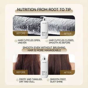 Crème revitalisante capillaire de luxe à la kératine, marque privée, réparation, lissage, cheveux abîmés, secs, bouclés, frisés, parfum longue durée, OEM ODM - Product Image 6