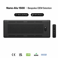 Calentador Infrarrojo Sostenible de 1500W, Radiador Inteligente de Grafeno, Solución de Calefacción con Carbono Neutral para Edificios Ecológicos, 99.1% de Eficiencia