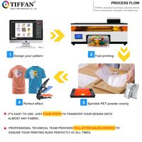 Imprimante DTF A3 Xp600 pour vêtements féminins, t-shirts, 33 cm, 110 V, 14 pouces, impression par transfert DTF personnalisée