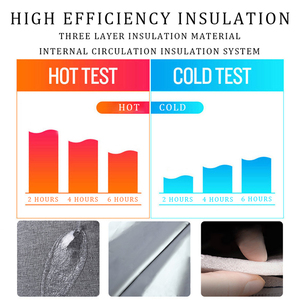 Sac isotherme pliable en tissu Oxford, imperméable, grande capacité 30L, personnalisable, pour le transport de repas - Product Image 4